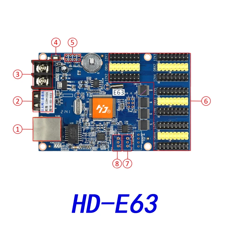 BOSHUO HD-E63 Single Two-Color LED Display Controller Door Display Signboard Screen Network Port Control Card