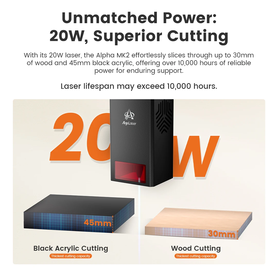 Рисунок 6 - Профессиональный лазерный резак высокой точности