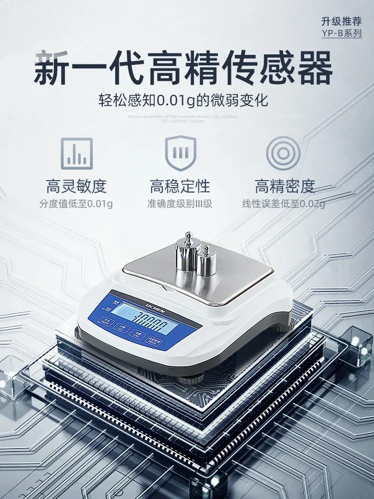 Electronic Balance …