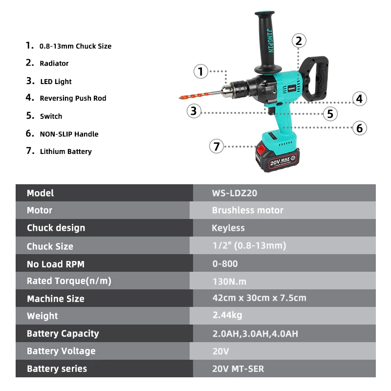 WOSAI MT-Series 20V Brushlessไฟฟ้าเจาะ130NMไขควงไฟฟ้าไร้สาย1/2 "โลหะล็อคอัตโนมัติChuckน้ำแข็งเจาะตกปลา