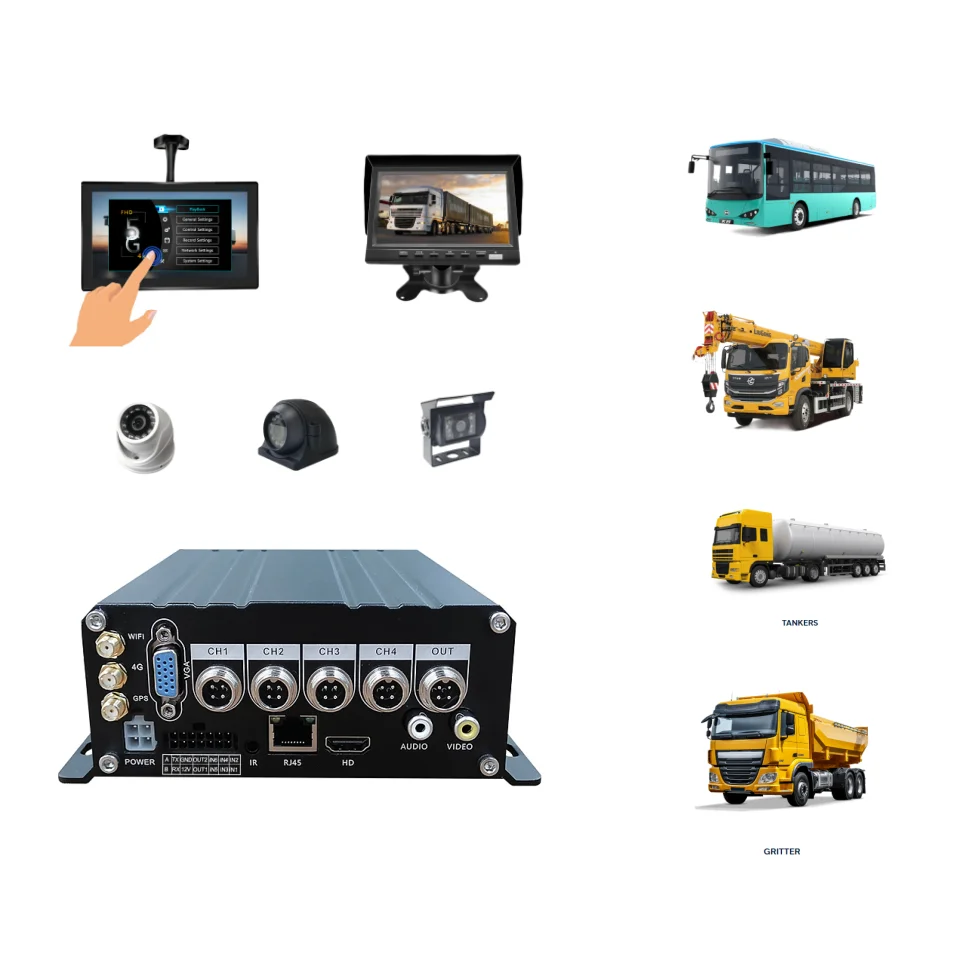 1080P 720P Мобильный видеорегистратор 4CH H.264 H.265 AI ADAS DMS BSD 4G WIFI GPS Интеллектуальная система мониторинга безопасности вождения