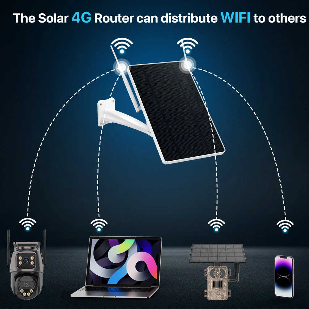 Outdoor 6W 4G Solar Battery Router WiFi Repeater 150Mbps IP66 Waterproof Total 10400mAh Batteries For Computer or Wifi Camera ﻿