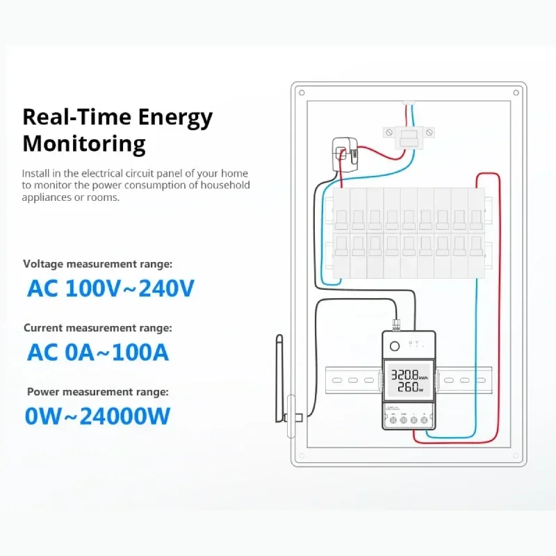 SONOFF POWCT 100A Max WiFi POW Ring Smart Power Meter Split CT-sensor ESP32Chip Energiemonitor Smart Life Via Alexa Google IFTTT