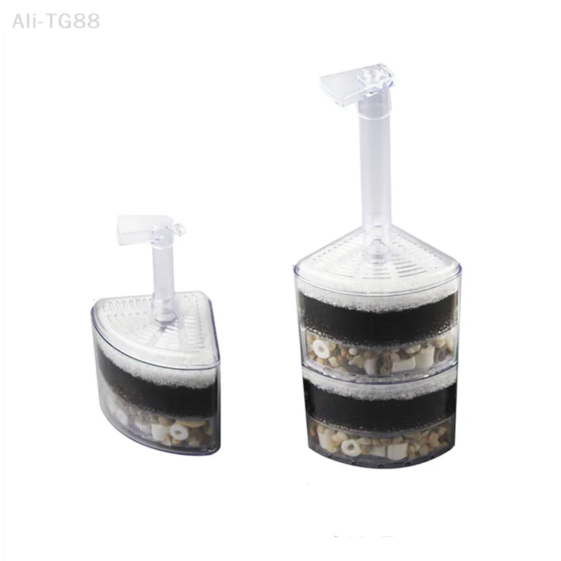 Pneumatic Multi-Lay…