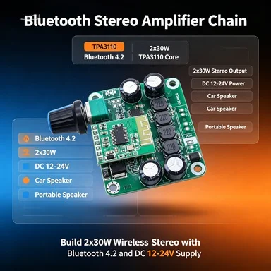 Bluetooth 4.2 TPA3110 2x30W Stereo Audio Amplifier Module, 12-24V for Car/Portable Speaker