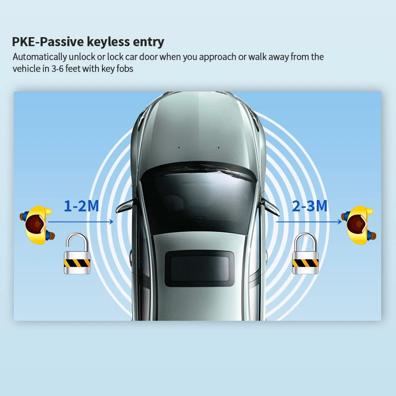 EASYGUARD PKE Remote Starter Fit Voor Key Start Escape/Mondeo/Escort/F-150/Ranger Keyless Entry Proximity Lock Ontgrendelen