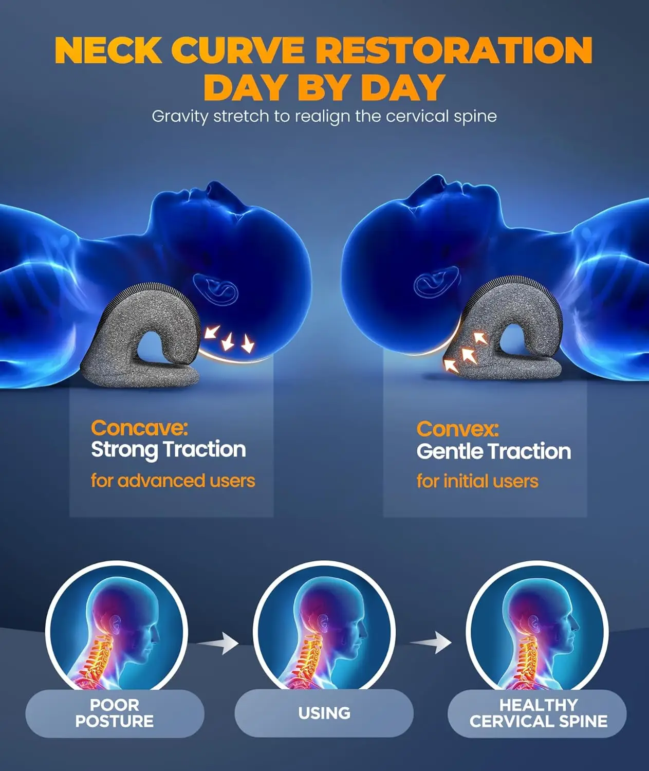 Graphene Magnetic Neck Stretcher with Heating Pad for Pain Relief, Cervical Traction Pillow for TMJ and Migraine view 4