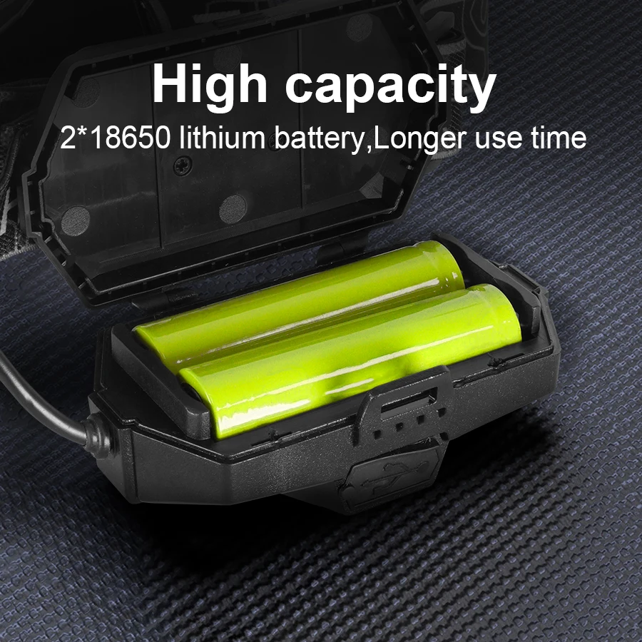 9000000LM Powerful Headlamp Long Range 3500M LED Head lamp High Power Rechargeable LED Headlamp Camping Fishing Head Lantern