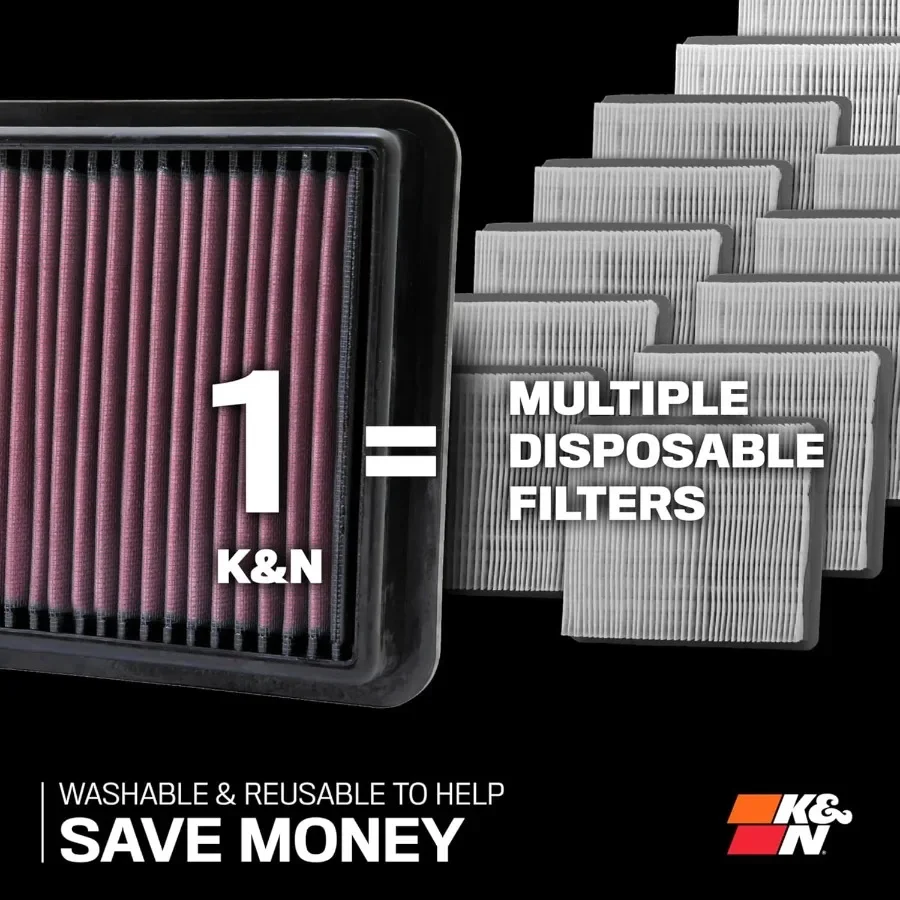 HighFlow Original Lifetime Engine Air Filter for 20162025 Acura and Honda Models Including MDX TLX Odyssey Pilot Passport Ridge