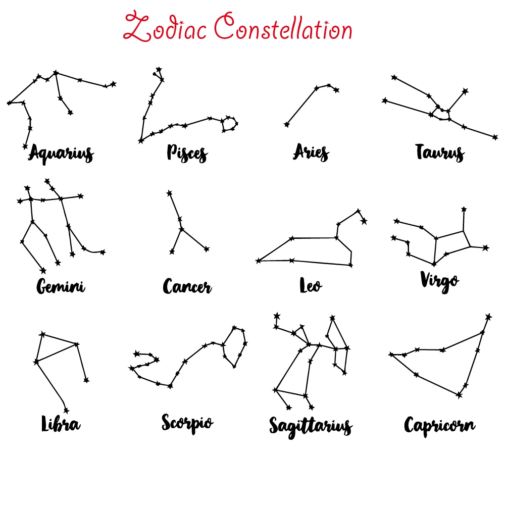 Nordic Zodiac Constellation Wall Decals Star Stickers ,Zodiac Gift, Bedroom Wall Decor Mural, Gift For Her, Kids Room Sticker