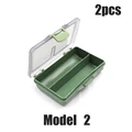 Model 2
