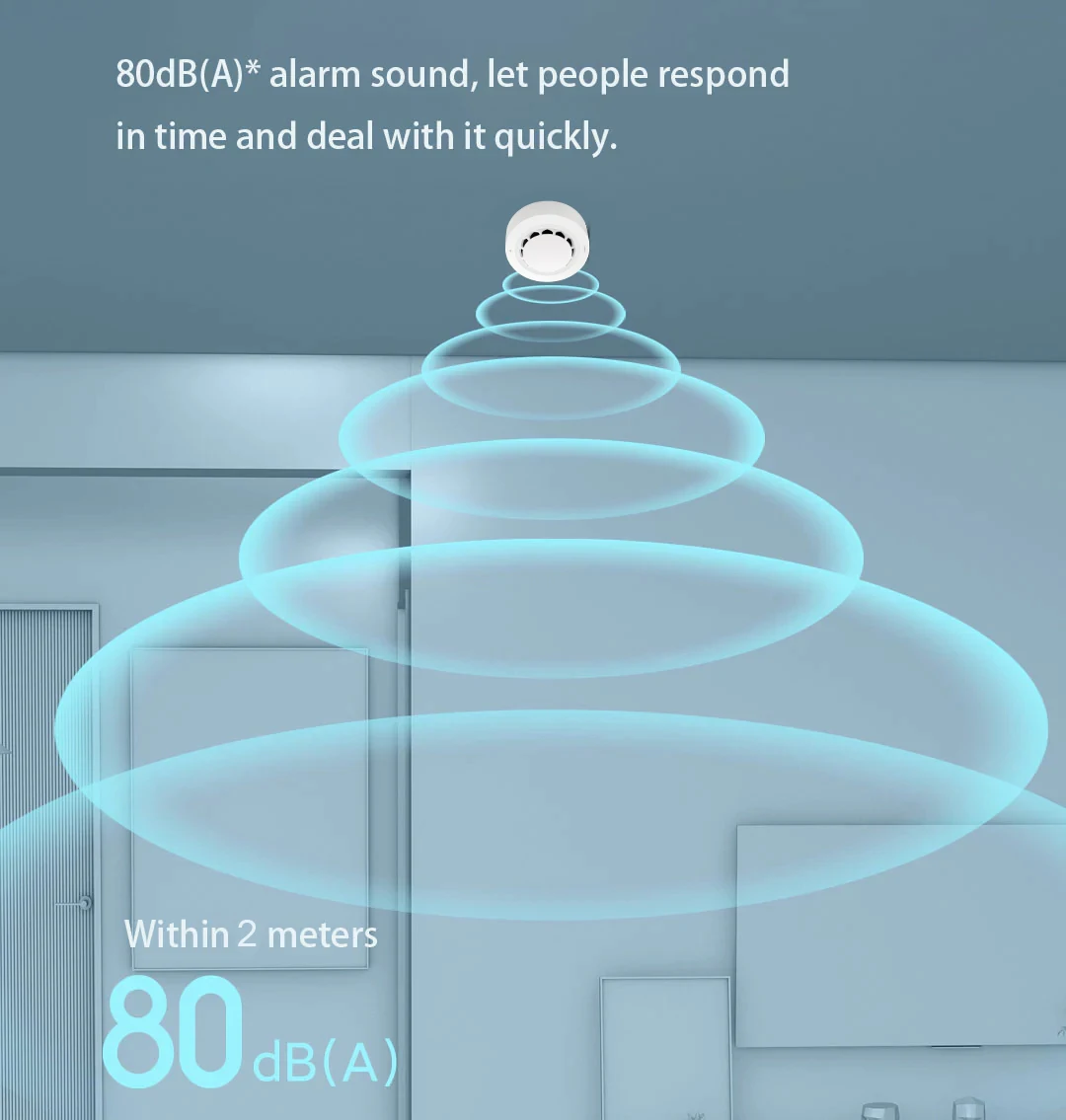 Detector De Humo Inteligente Con Wifi, Sistema De Seguridad Para El Hogar, Protección Contra Incendios, 90dB, funciona Con La Ap