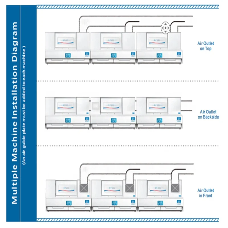 Bestong New Series Filter-Dunstabzugshaube 3500 CFM 95 % Rauchentfernung