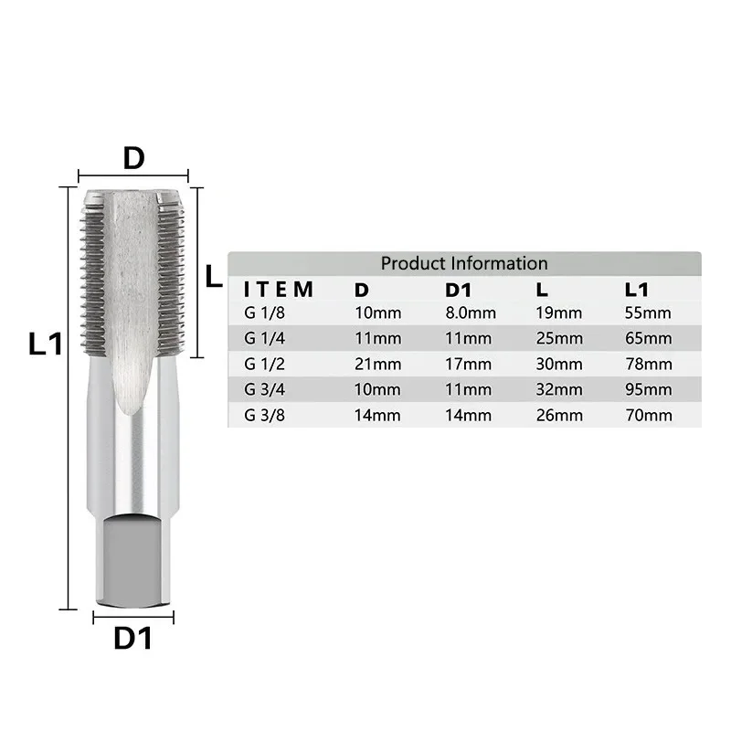 CMCP HSS Taper Pipe Tap G1/8 1/4 3/8 3/4 1/2 BSP Metal Screw Thread Cutting Tools Taper Tap Pipe