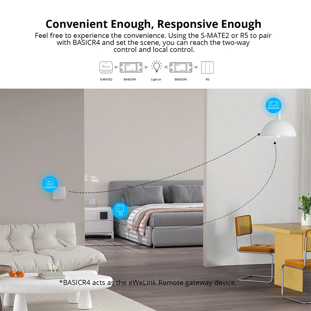 Sonoff Basic R4 Wifi Smart Switch With Magic Switch Mode Smart Home Wireless DIY Timer Switch Via eWelink APP Alexa Google Home