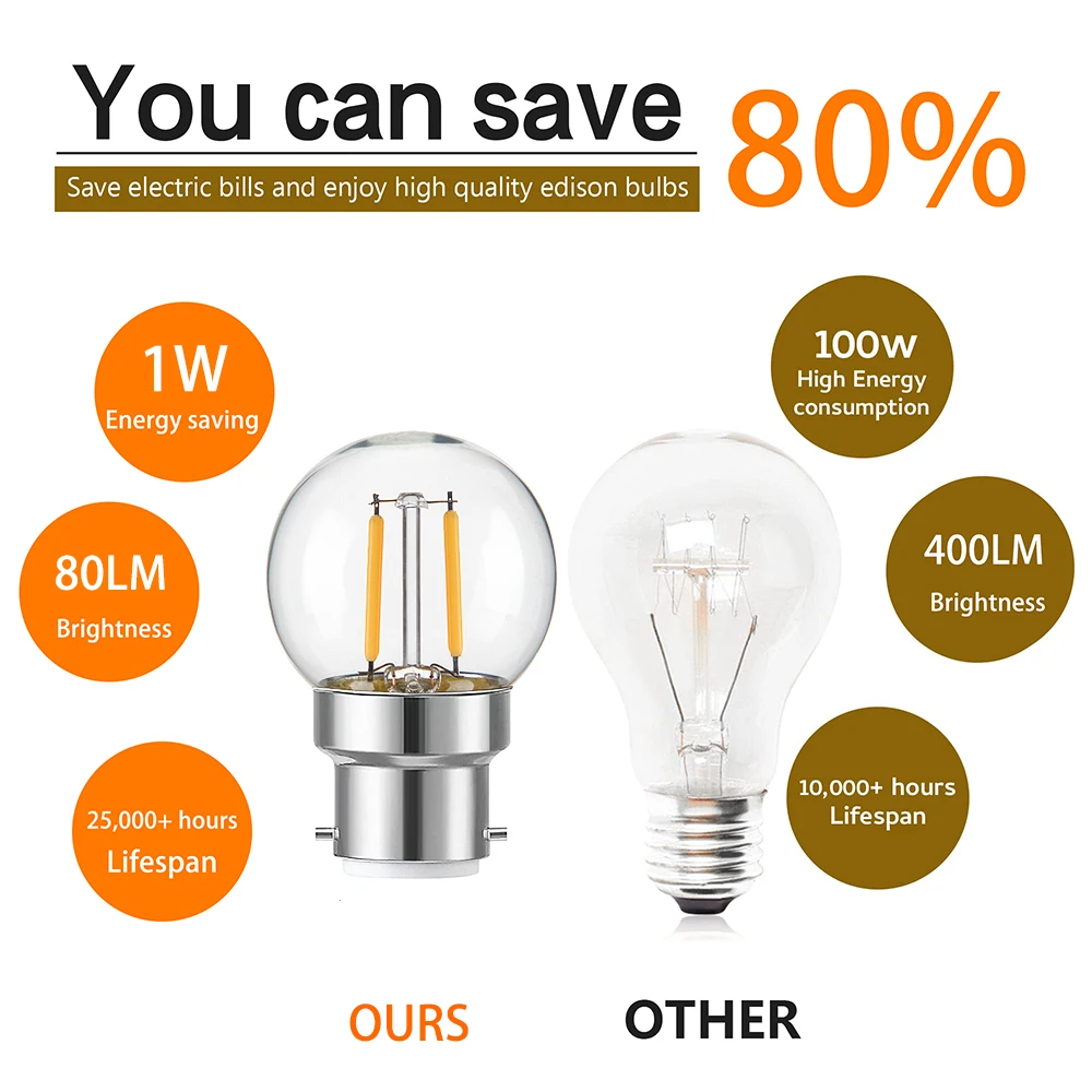 B22 Bayonet Base G40 Dimmable Led Bulbs 220V 1W 2700K Replaceable Pendant Energy Saving Retro Filament Lamp Indoor Outdoor Light