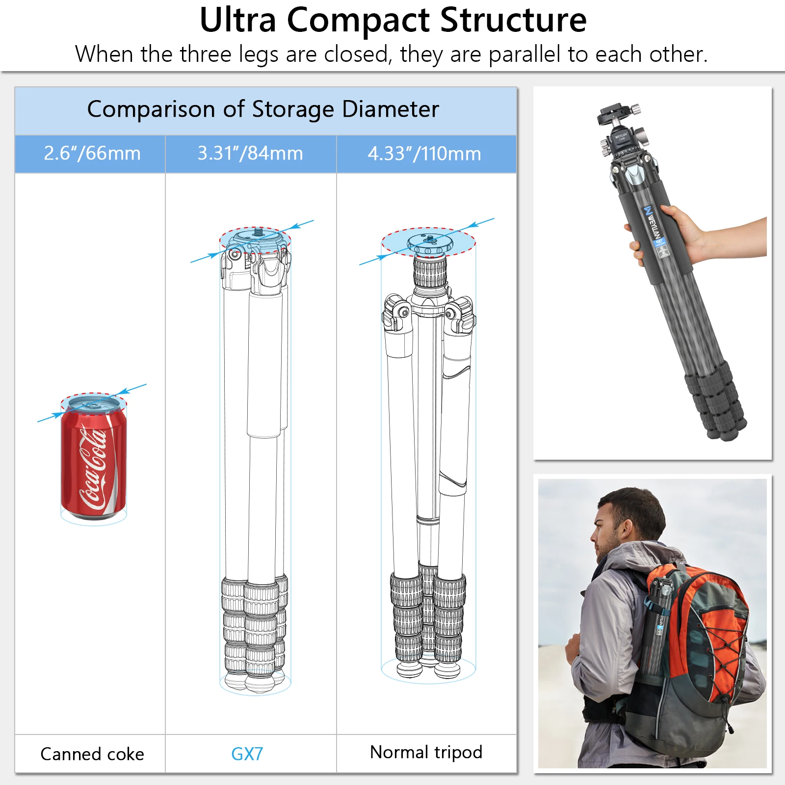 CS80C Professional Carbon Fiber Tripod for DSLR Camera Heavy Duty 32.5mm 10 Layers Tube Ultra Compact 206cm Max Luxury Quality