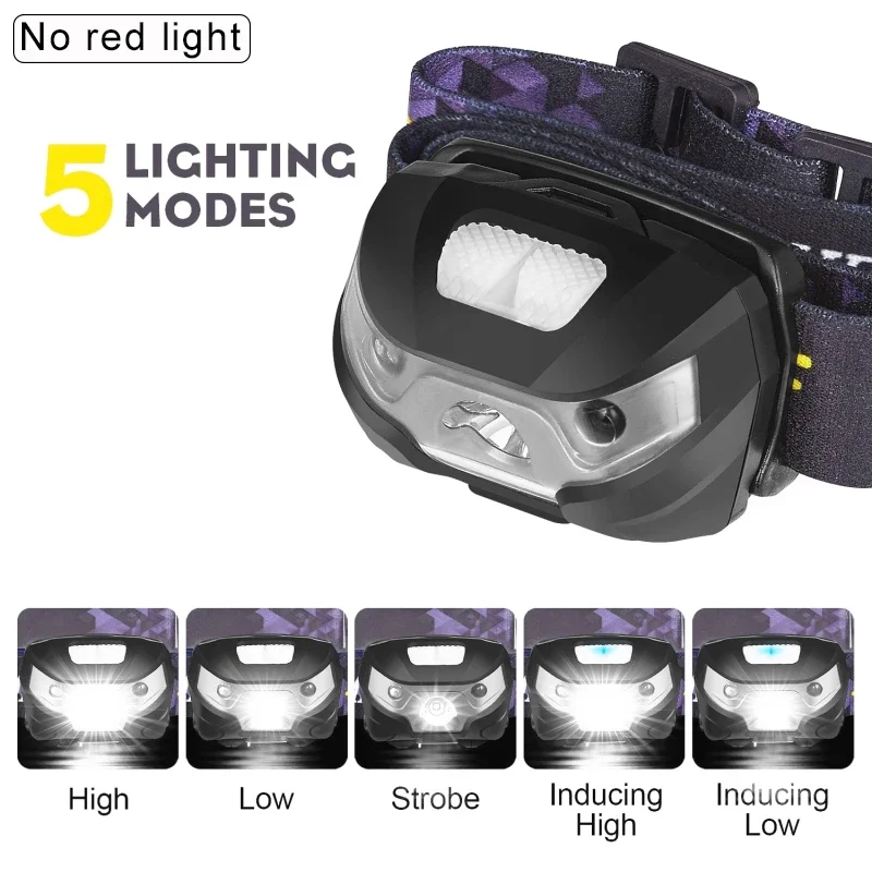 Ultra Bright Smart Motion Sensor COB LED Headlamp USB Rechargeable Headlight Waterproof Head Lamp Head Front Light