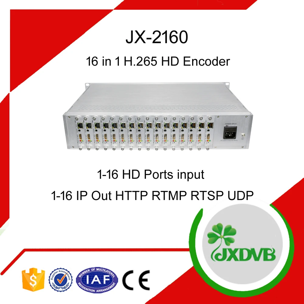 Encoder 16Channels HD 1080P Mpeg4 HLS Streaming