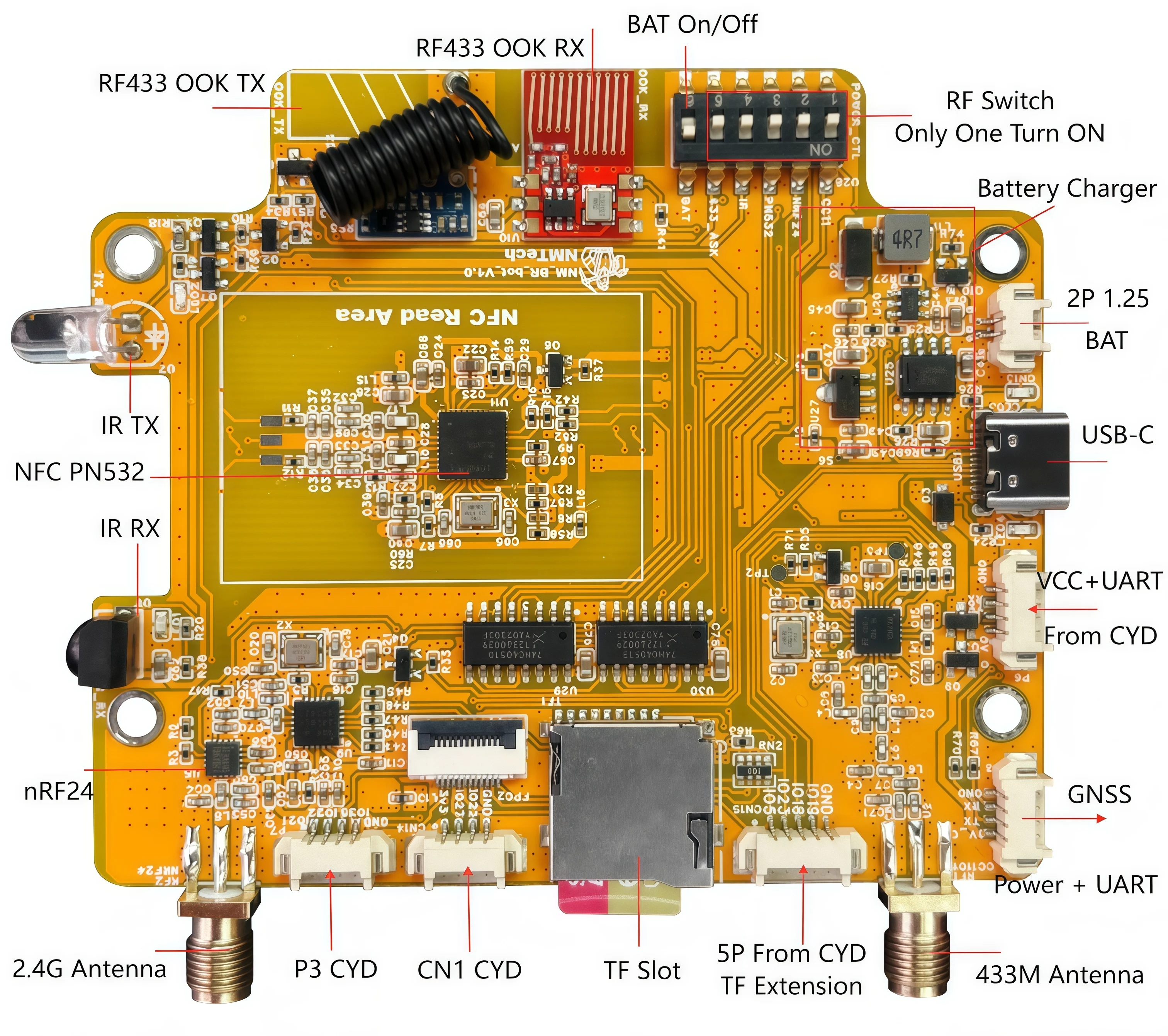 Moduł RF NM-RF-Hat Companion Hat Multi-Band RF dla CYD Bruce ESP32-2432S028 TX/RX 433M nRF24 PN532 CC1101 IR OOK z funkcją zarządzania energią i gniazdem TF. — zdjęcie produktu 5