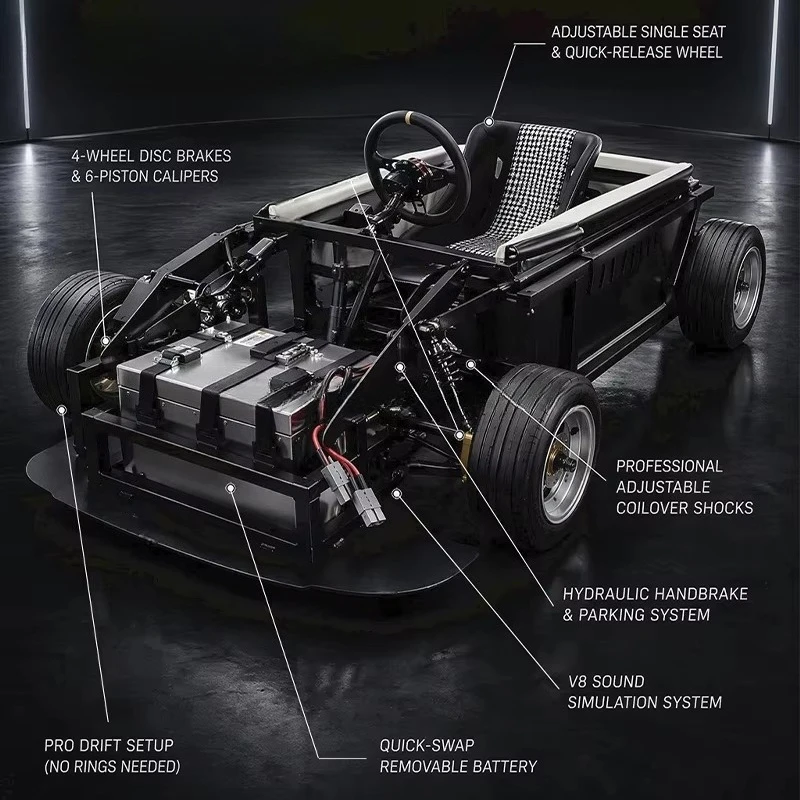 Premium Electric Go Kart Drift Racing Karting with Dual a Arm Independent Hydraulic Suspension Disc Brake for Adults