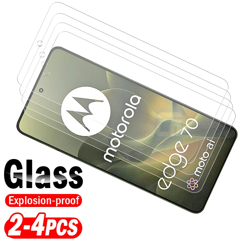 2-4Piece Protective…