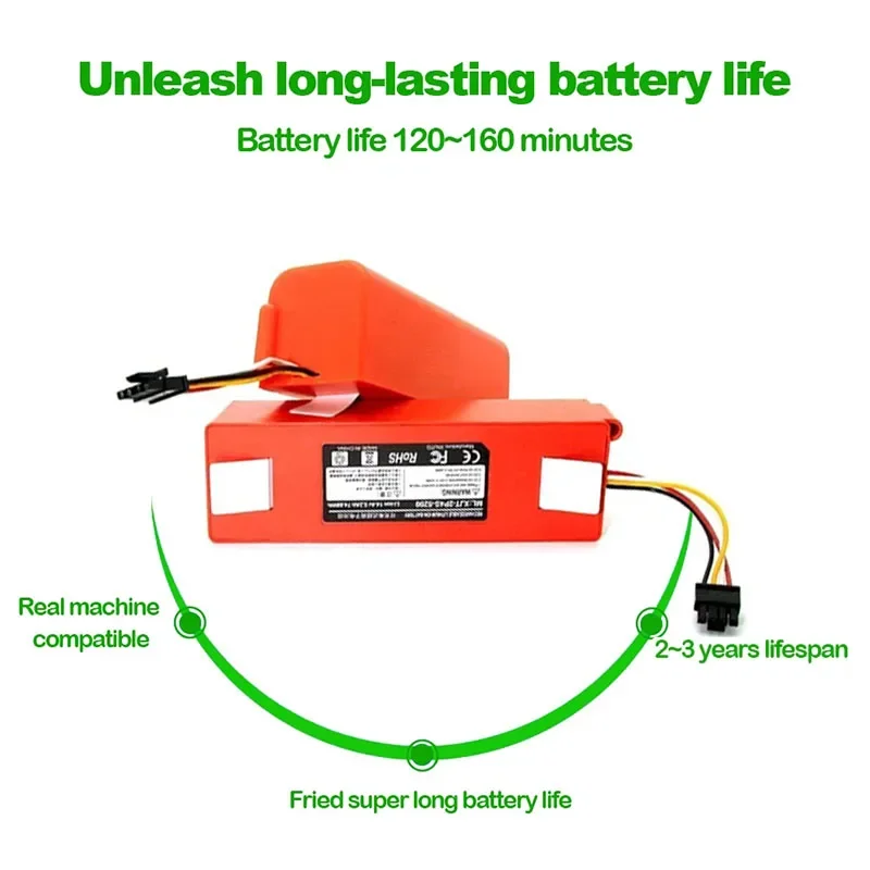 100% Original 14.4V 12800mAh Robotic Vacuum Cleaner Replacement Battery For Xiaomi Roborock S55 S60 S65 S50 S51 S5 MAX S6 Parts