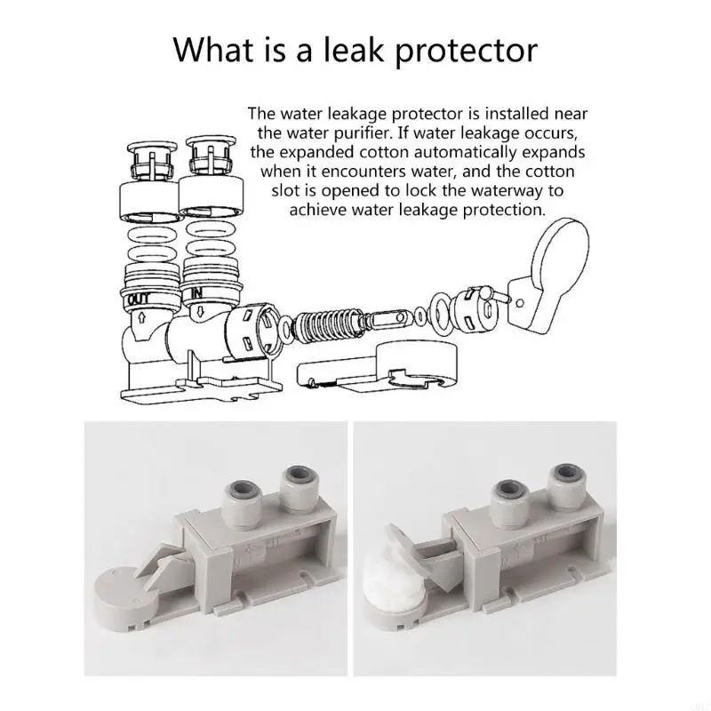 G8TC 누출 정지 밸브 싱크 물 필터 시스템의 역 삼투에 대한 물 보호 장치 자동 종료 장치 누출 방지