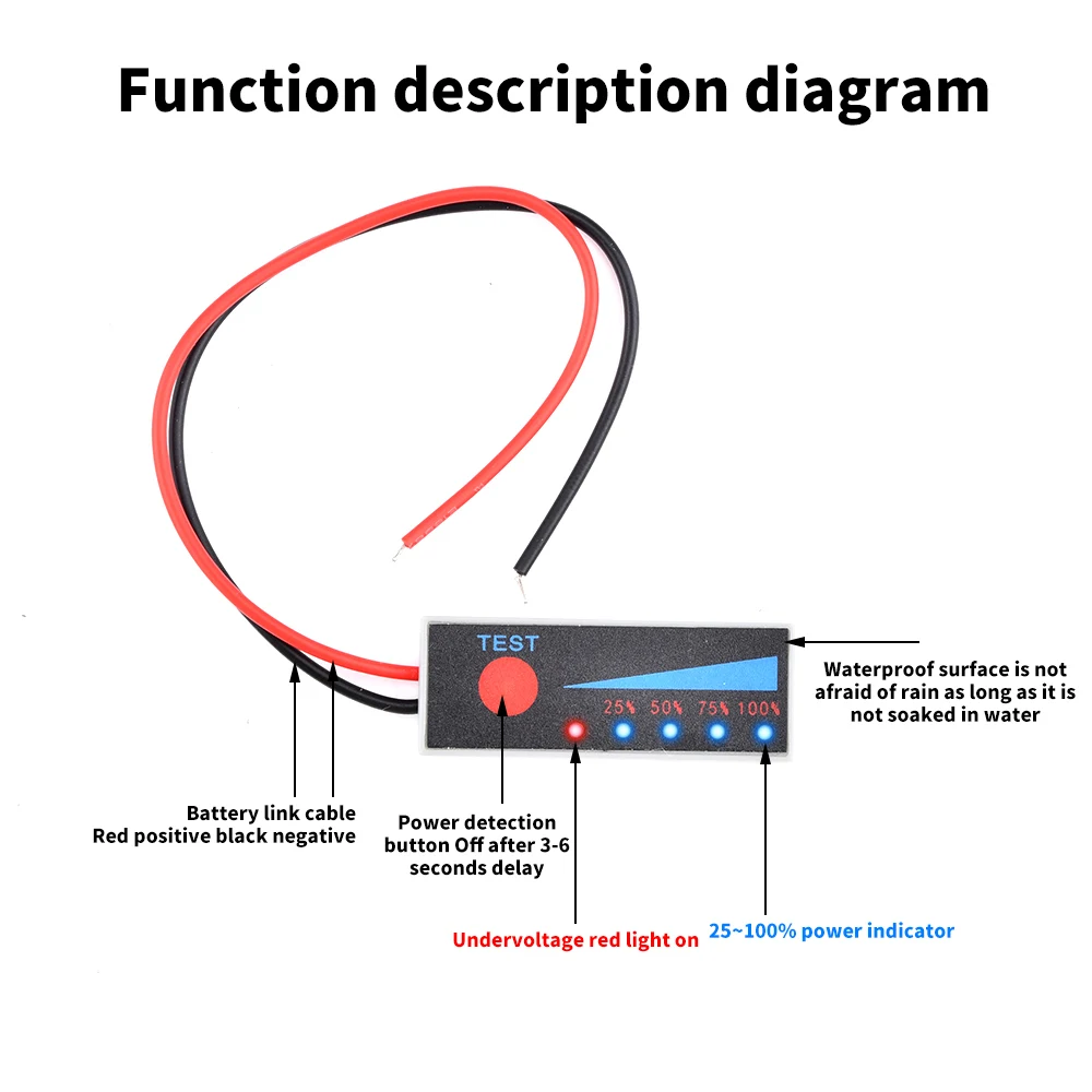 Battery Capacity Indicator DC 12V Lead Acid Lithium LiFePO4 Car Motorcycle Voltmeter Voltage Gauge with Reverse Connection Prote