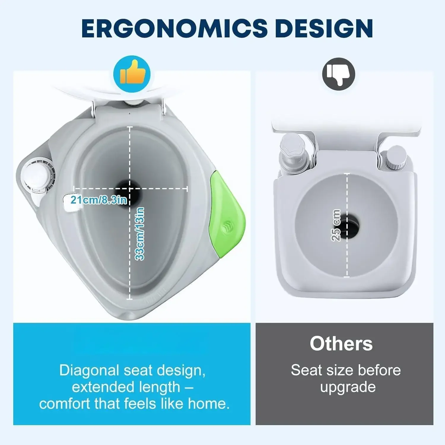 W_5.8 Gal Camping Toilet: Portable Toilet for Adults with Diagonal Elongated Bowl Seat, Large Waste Tank,