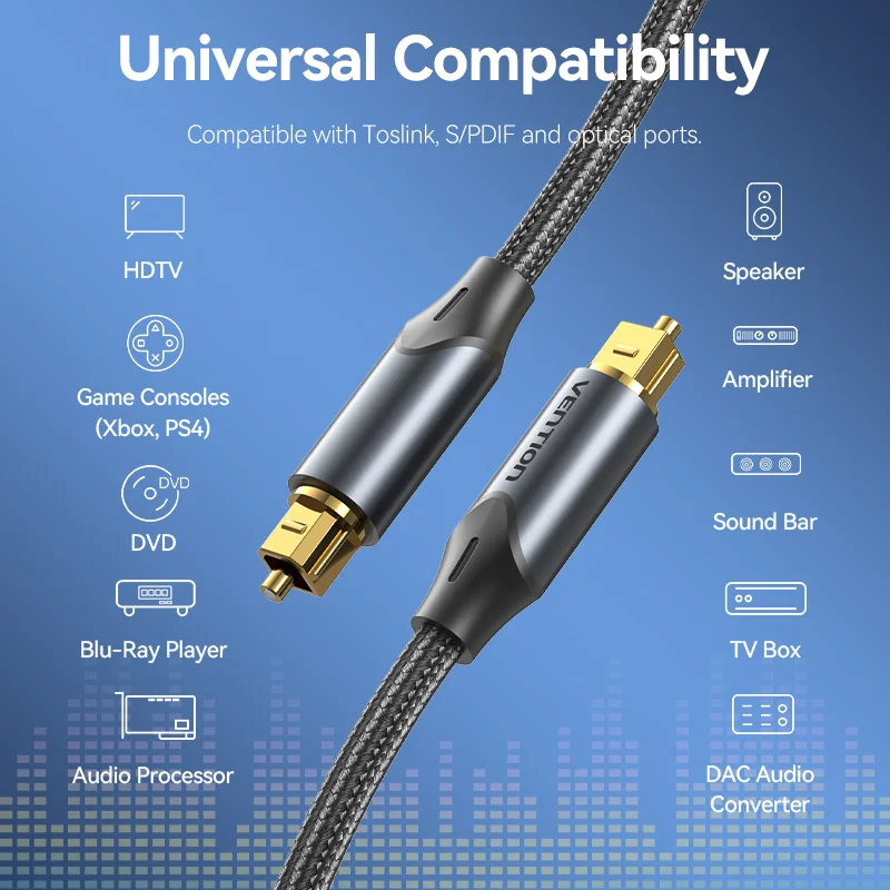 Vention Optic Audio Cable Digital Optical Fiber Cable Toslink 1m 5m SPDIF Coaxial Cable for Amplifiers Player PS5 Soundbar Cable