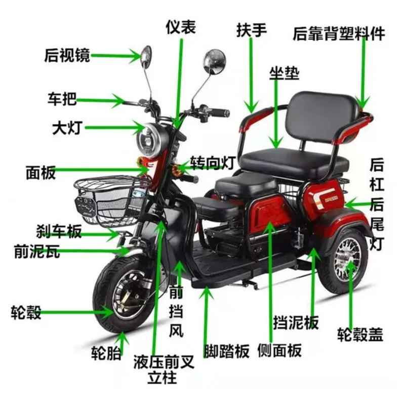 Electric Tricycle Mudguard, Leisure Car, Elderly Commuting Vehicle Accessories, Mini Bus Accessories, Cool Plastic Parts