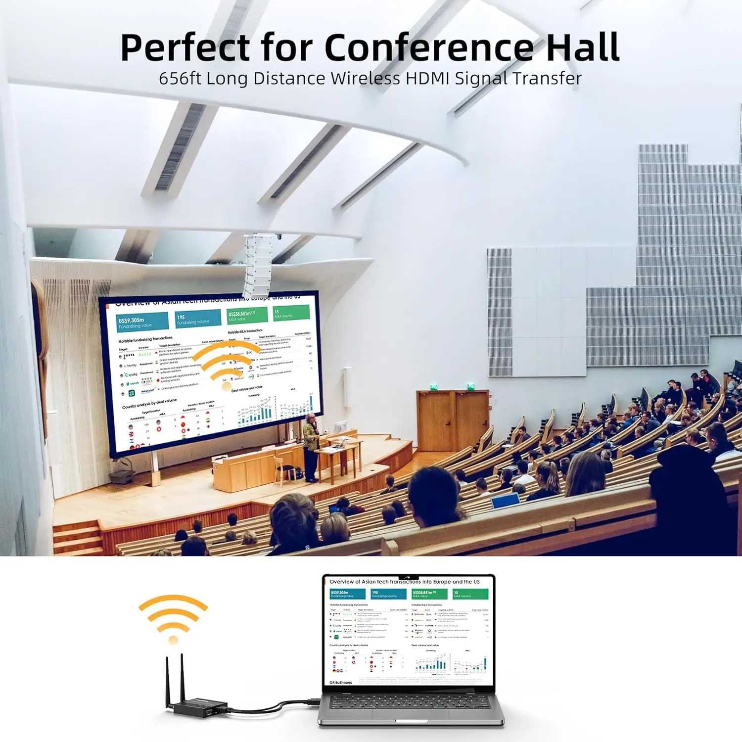 Беспроводной HDMI-совместимый удлинитель, 1080P, 200 м, Wi-Fi, видеопередатчик с выходом для камеры, ноутбука, ПК, монитора телевизора