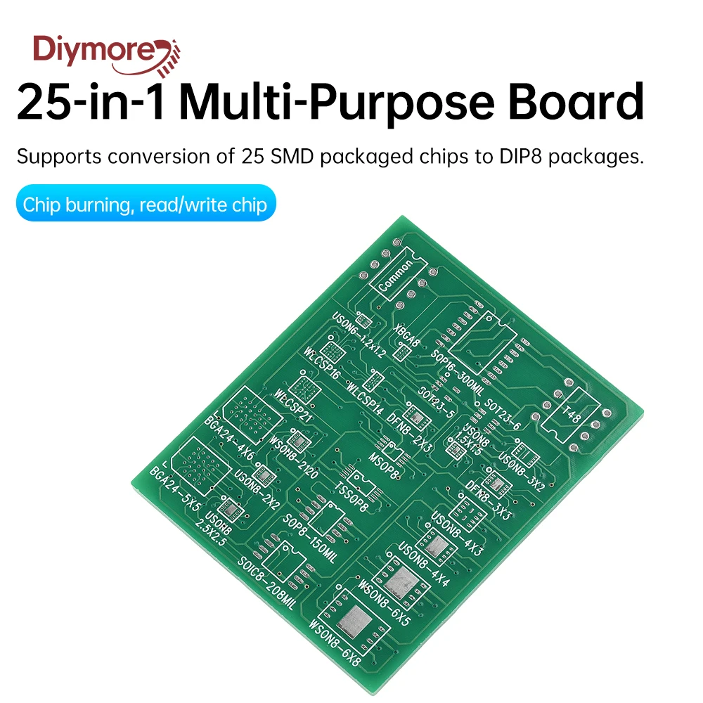 25 In 1 Multi-Funct…