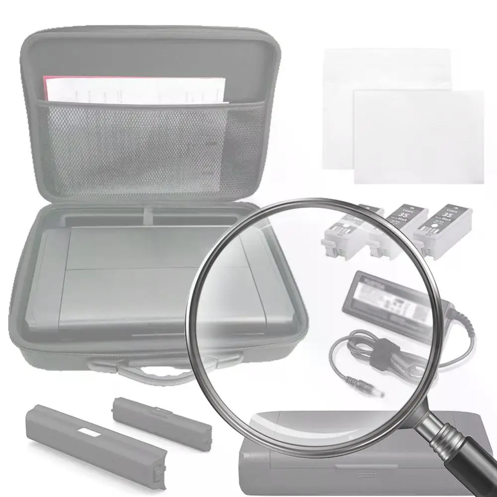 

Чехол для беспроводного принтера Canon PIXMA TR160/TR150/iP110, защитная сумка для принтера с защитой от царапин, водонепроницаемая маленькая защитная коробка для принтера