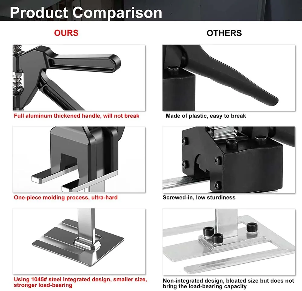 Labor Saving Arm Furniture Jack Cabinet Lifter Multifunctional Sheet Repair Furniture Moving Non-slip Lift Lifting Tool Sets