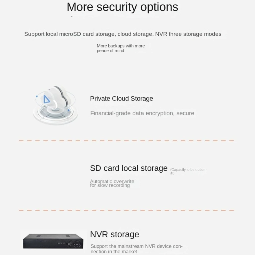 360° Wireless WiFi Surveillance Camera 2-Way Talk 2K WiFi Indoor Camera Voice Intercom Night Vision Smart Baby Monitor Camera