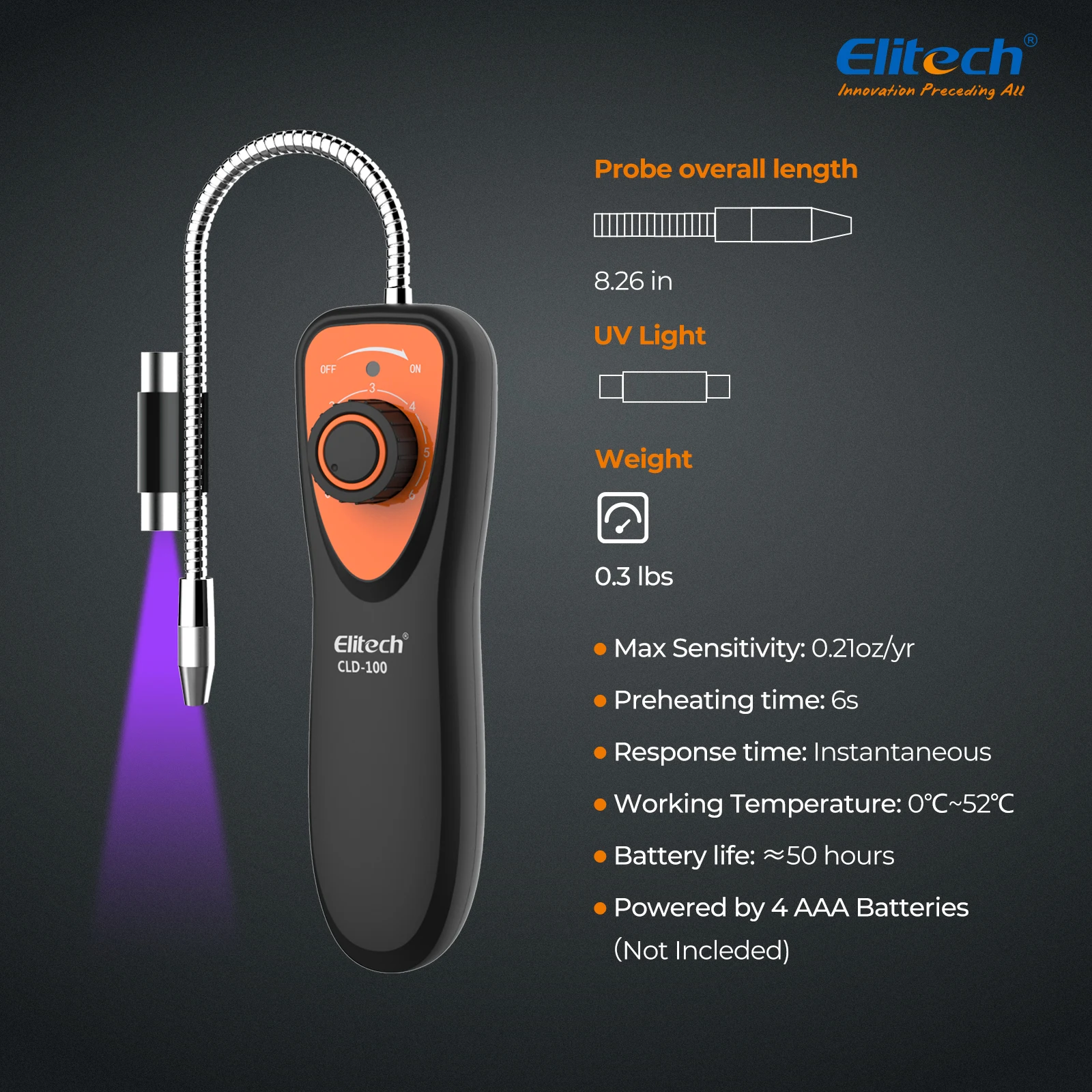 Elitech-Detector de fugas de freón para coche, Analizador de Gas halógeno, HVAC, rastreador de fugas de refrigerante R134a, CFC, HCFC, HFCs