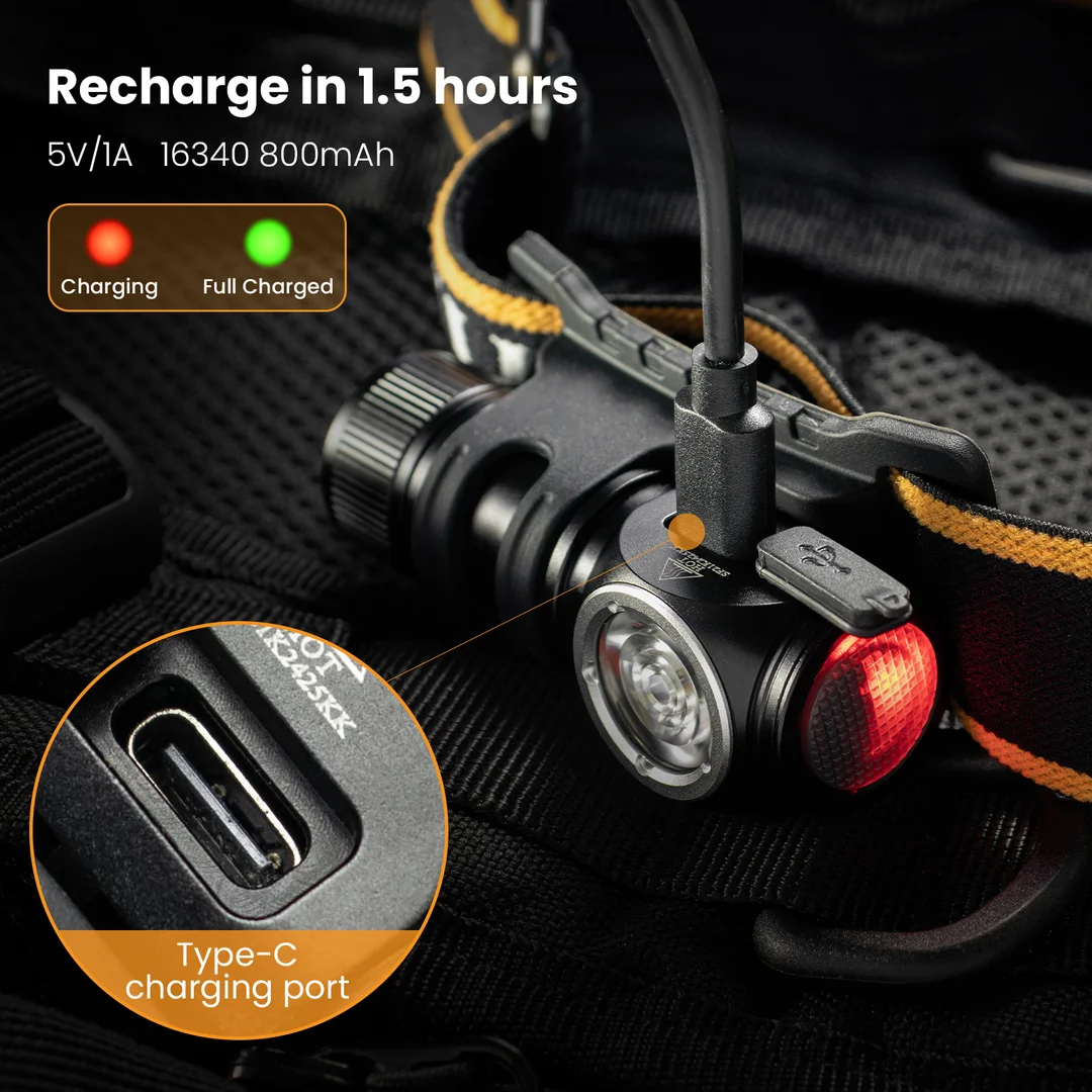 Sofirn HS10 USB C Rechargeable Mini 16340 Headlamp 1100lm LH351D 90CRI Angle Flashlight TIR Optics with Magnet Tail 2 Groups