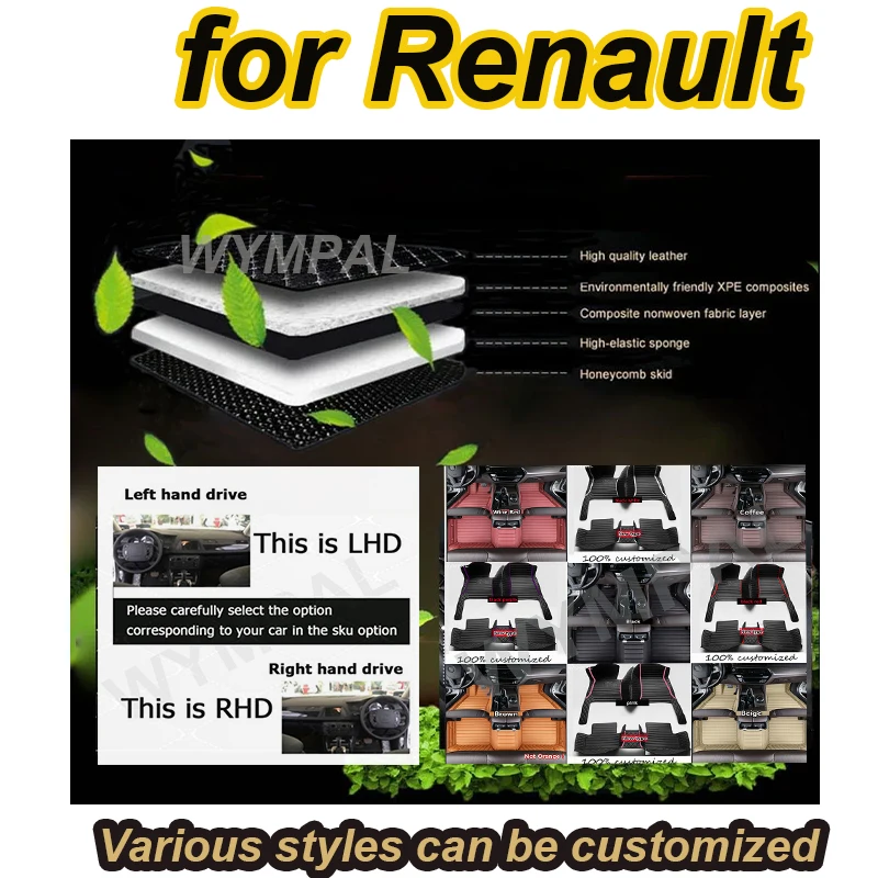

Роскошные автомобильные коврики для Renault Captur (B Platform) 2018 2017 2016 2015 2014 2013, Стайлинг, автомобильные аксессуары, ковры