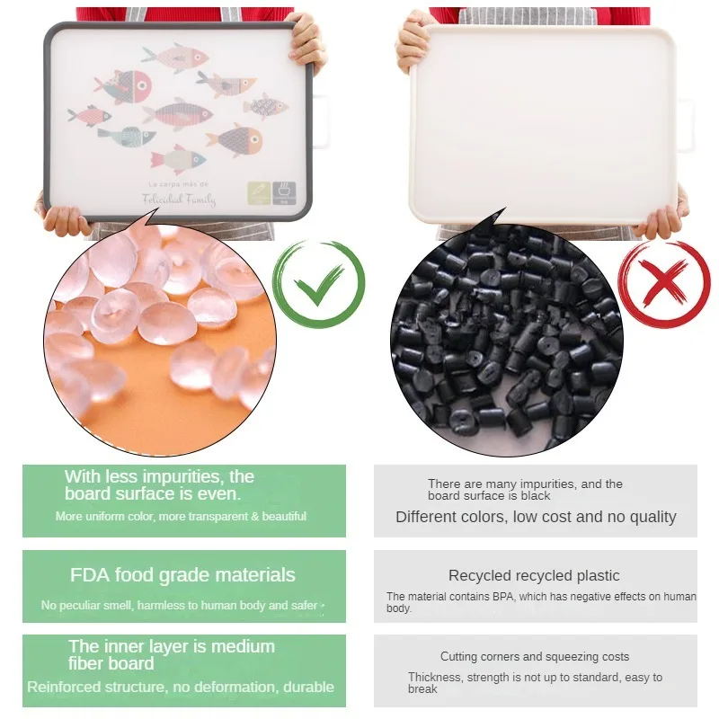 لوح تقطيع للمطبخ ثنائي الغرض ، لوح تقطيع منزلي مضاد للتعفن ، لوح تقطيع بلاستيكي PE ، لوح تقطيع خام ومطبوخ
