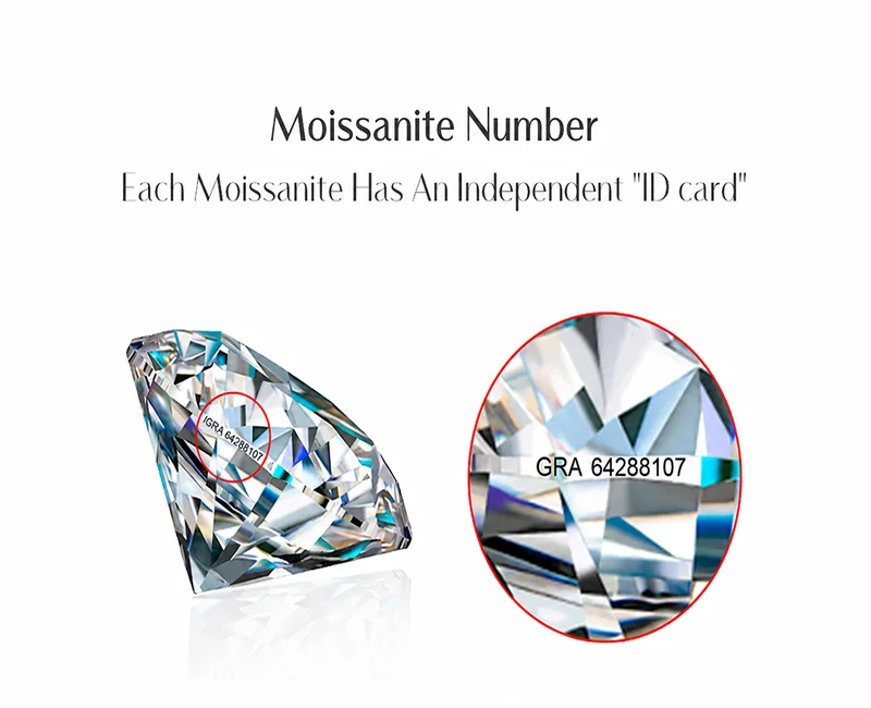 Diamant-Moissanit-Stein 0,5CT-2CT D-Farbe VVS1 Runder Brillantschliff Perlen für Feinschmuck Material Stein Zertifiziert – Detail 7
