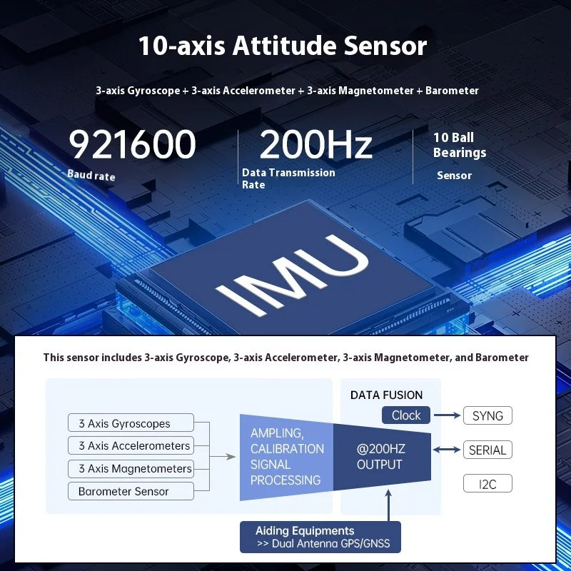 Moduł inercyjny IMU ROS 10-osiowy, magnetometr MEMS USB do robotyki ROS, żyroskop AHRS, czujnik położenia.