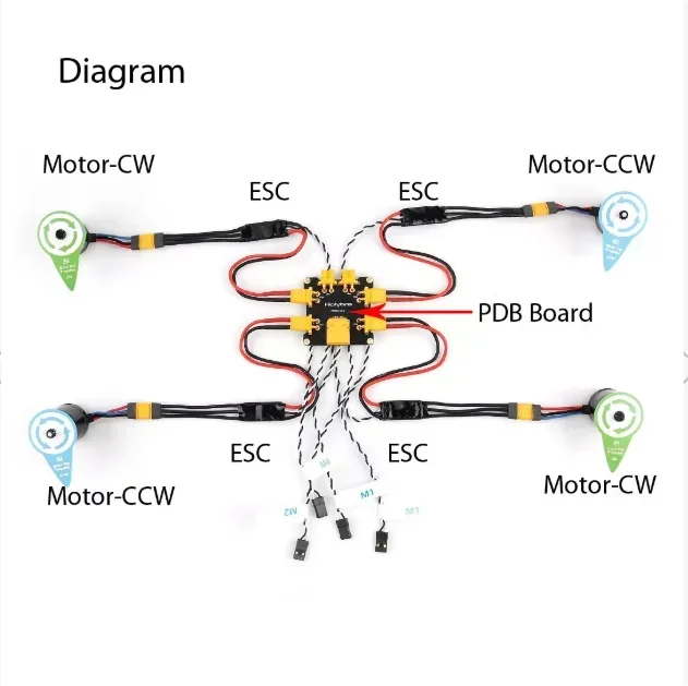 Holybro X500 V2 ESC BLHeli-S 20A X500 V2 예비 부품 MCU는 RC FPV 드론용 Dshot150, dshot300 및 Dshot600을 지원합니다.