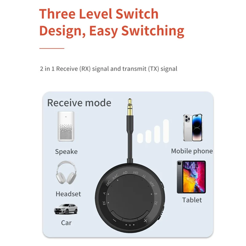 BNVN-블루투스 5.4 송신기 수신기 2개의 헤드폰용 낮은 대기 시간/HD AUX 무선 오디오 블루투스 비행기 어댑터