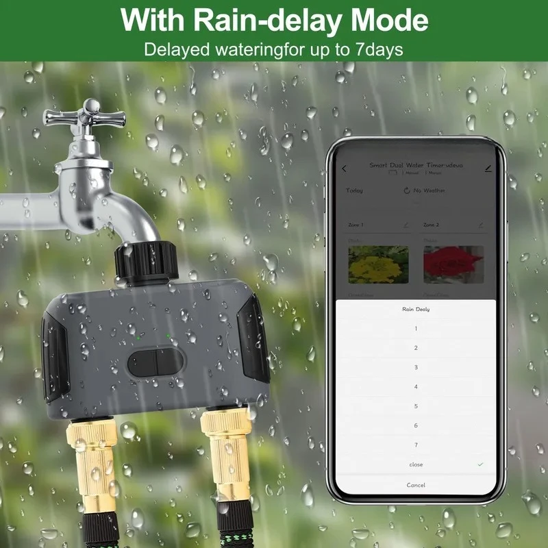 Garden Watering Timer Dual Outlet Irrigation Controller Automatic Plant Care System for Home Lawn Patio Compatible with