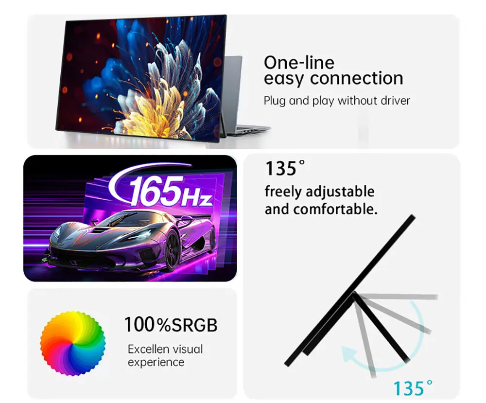 Sibolan 24.5-Inch Portable Monitor 2.5K High Resolution Screen Extender 5ms 165Hz IPS Type C HDMI Port For Office Home & Gaming