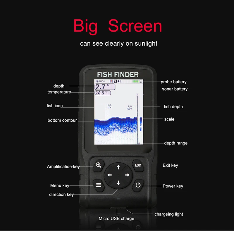Thumbnail 3 - #65 Fish Finders Price Drop Alerts