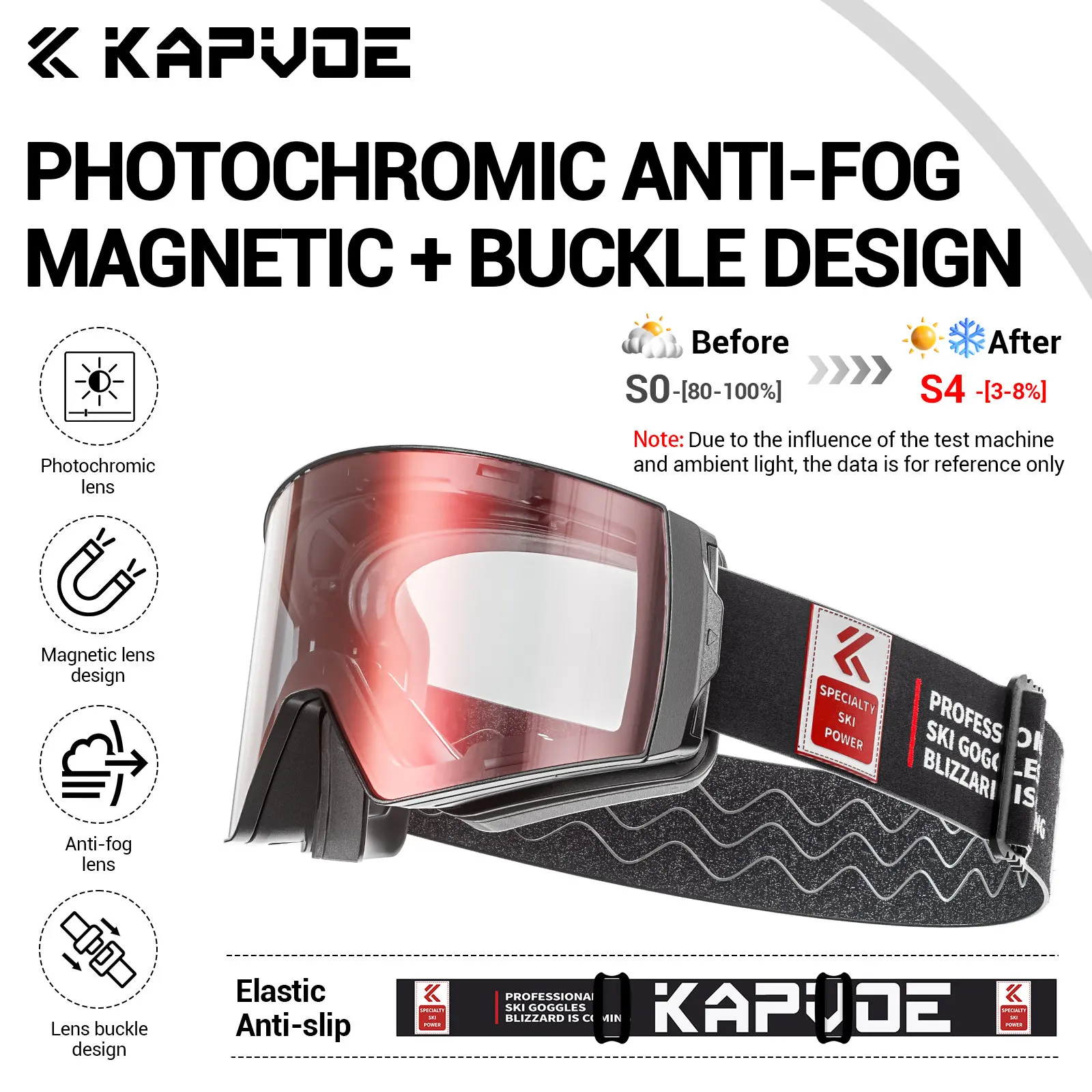 ฤดูหนาว Kapvoe หน้ากากป้องกันหมอกสําหรับชาย Photochromic Snow Goggles แว่นตาสกีสโนว์บอร์ดผู้หญิง UV400 แว่นตาป้องกัน Snowmobile