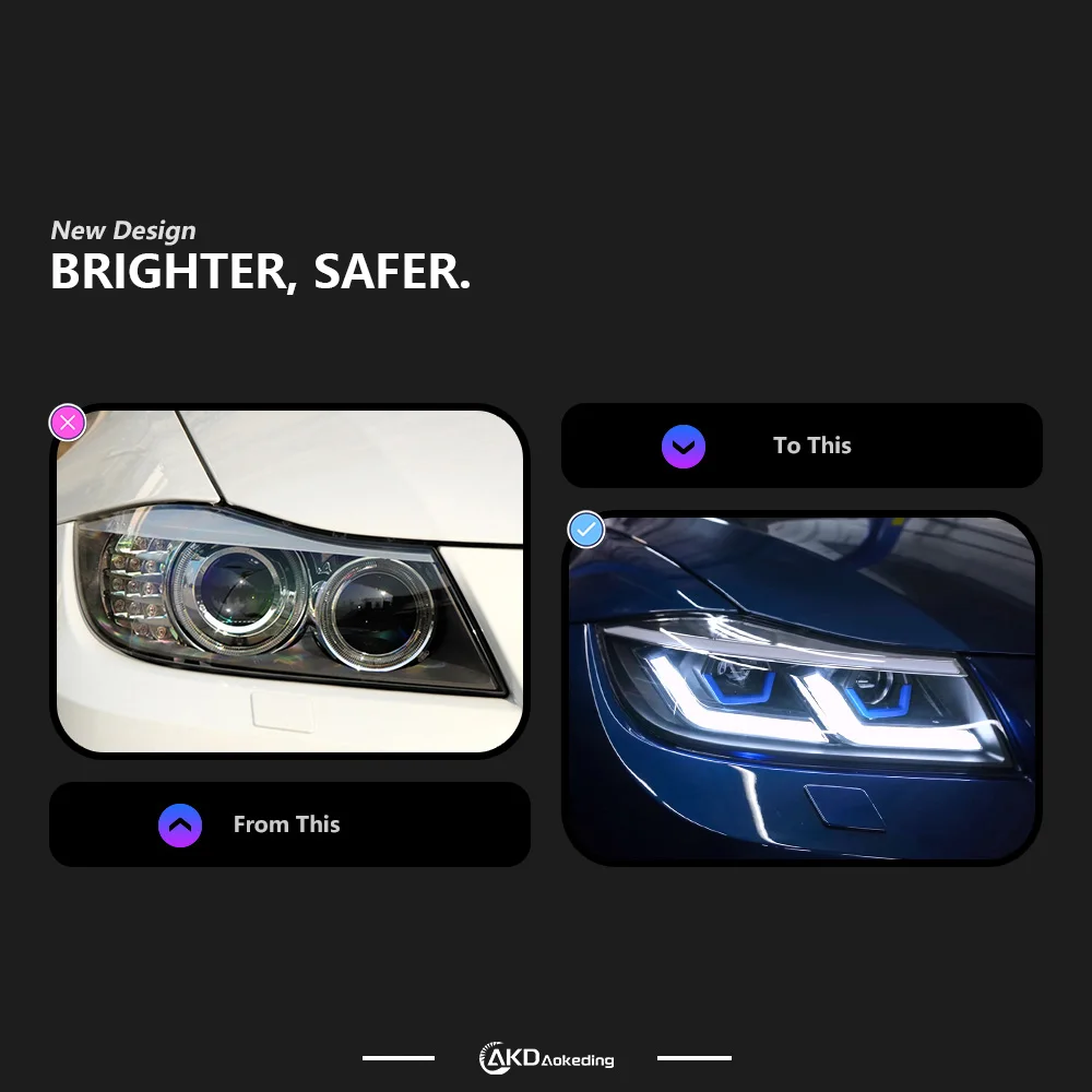 Car Styling Head Lamp For BMW E90 LED Headlight Projector Lens 2004-2009 E91 Headlights 3 Series 316i 320i 325i Drl Automotive